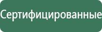 лучшие гриндеры